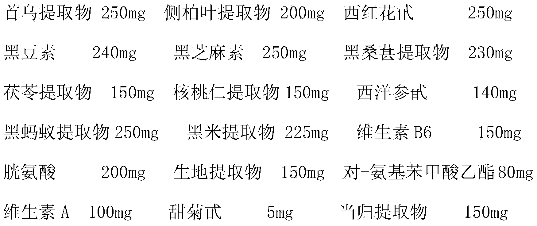 Natural hair growing and blacking particle and preparation method thereof