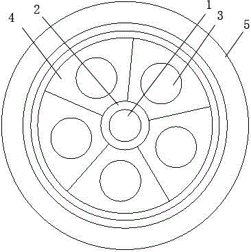 Multi-core flame retardant cable with ground wire core