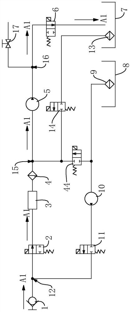 Gearbox oil changing method and gearbox oil changing equipment