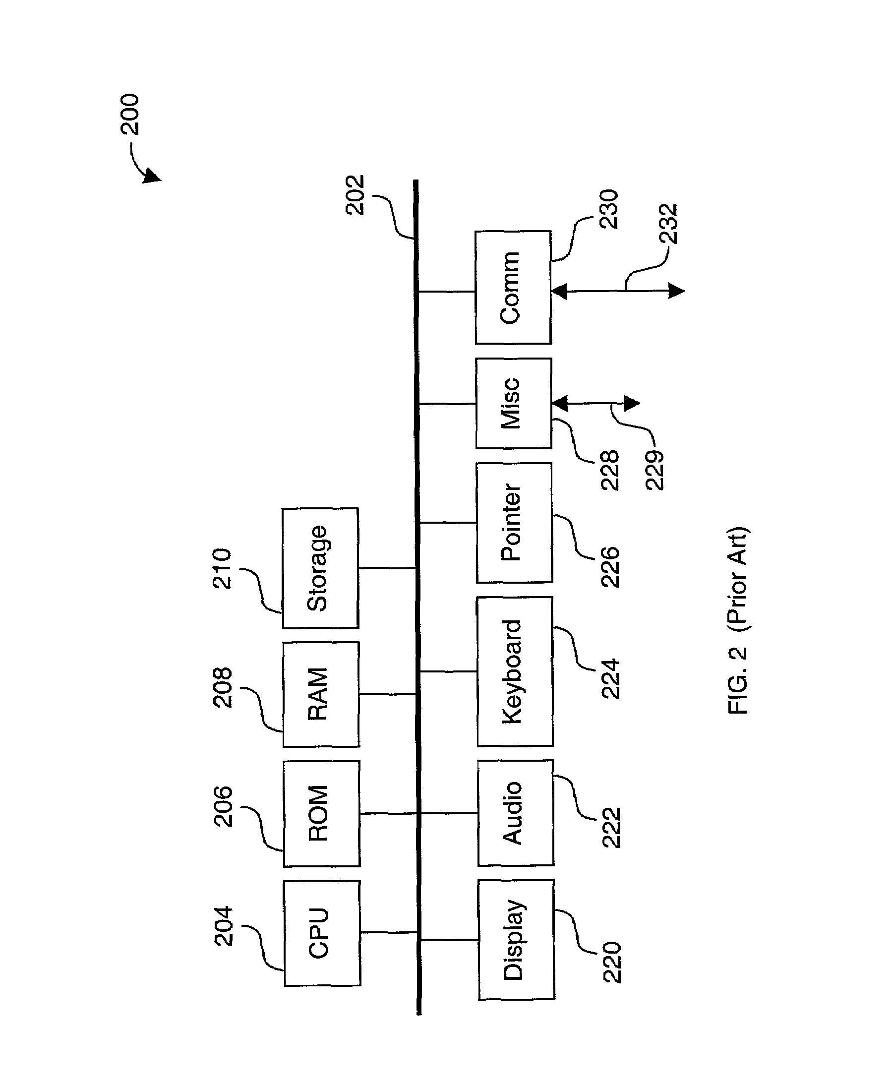 Method and apparatus for peer-to-peer services for efficient transfer of information between networks