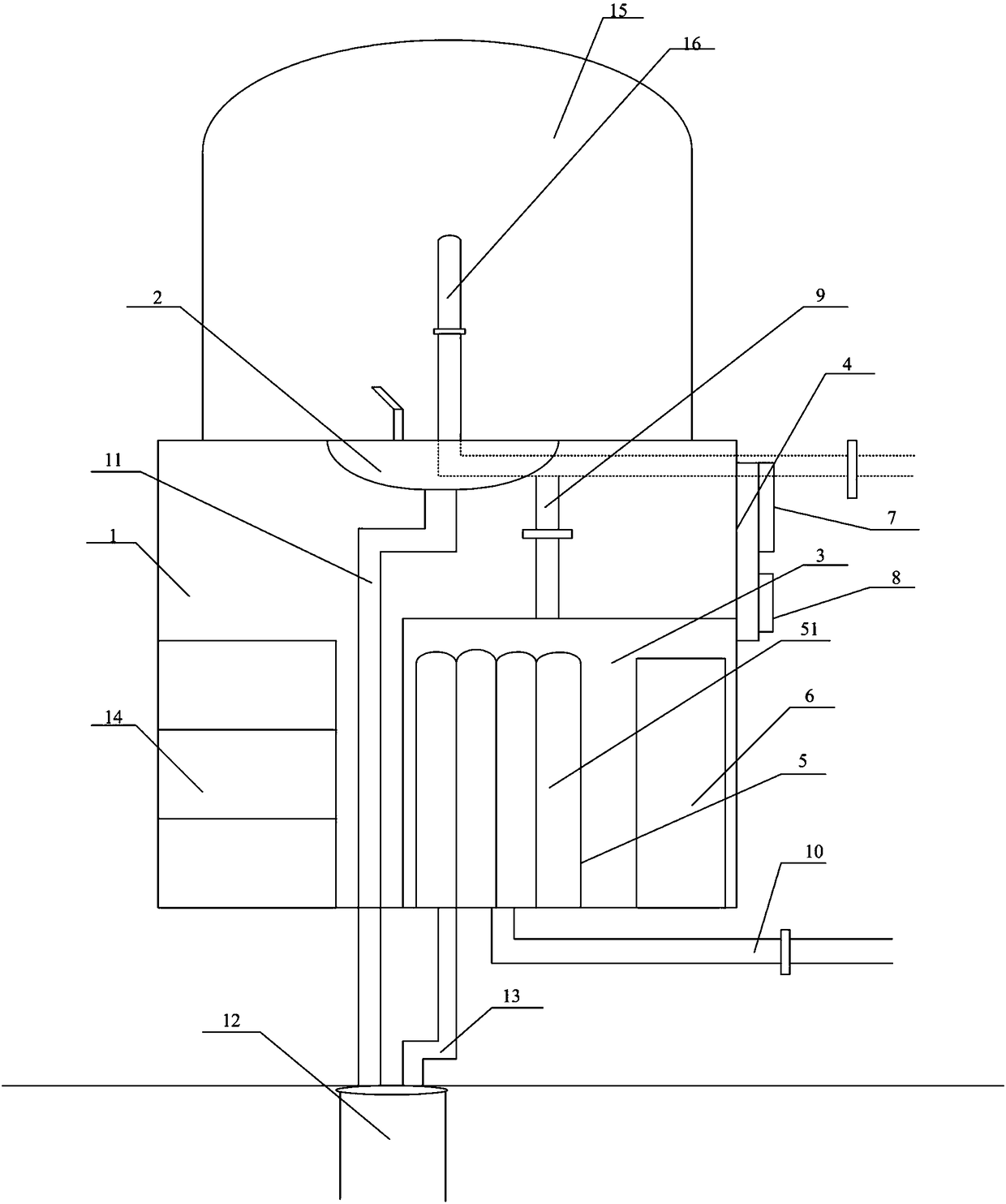 Water softener