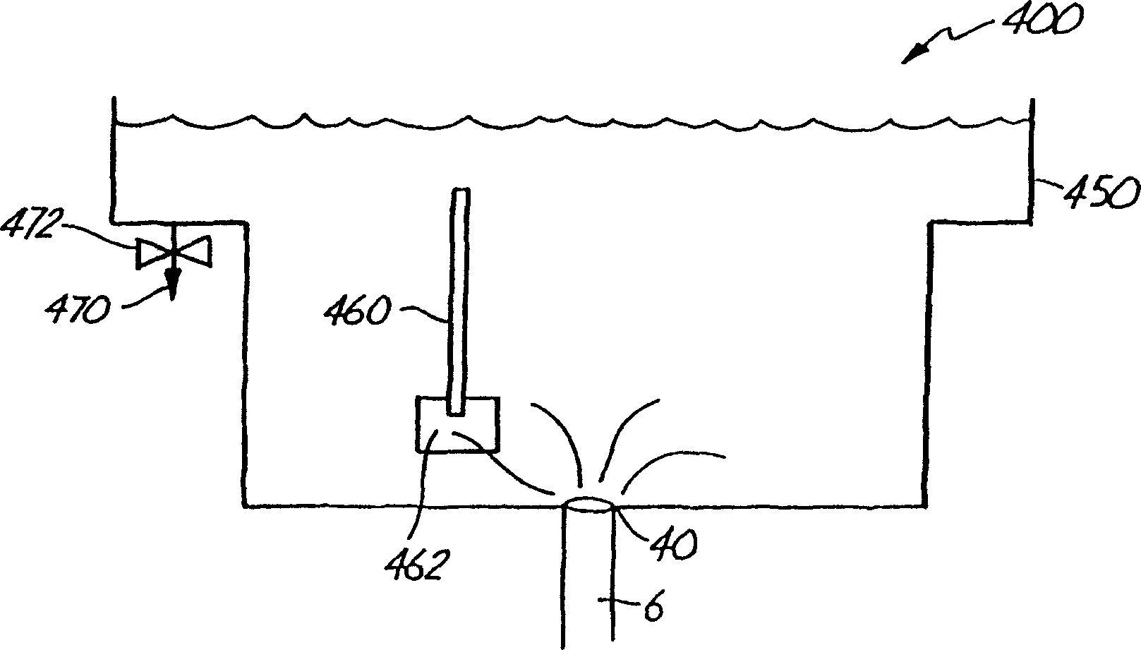 Method for object treatment