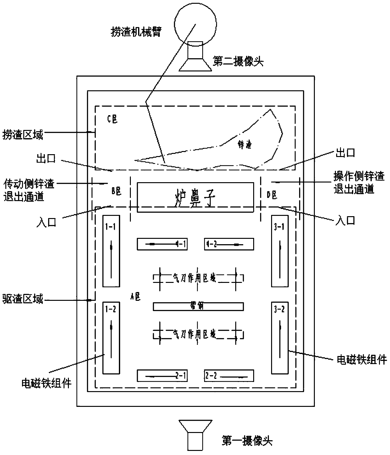 Intelligent collaborative deslagging method and system for zinc pot