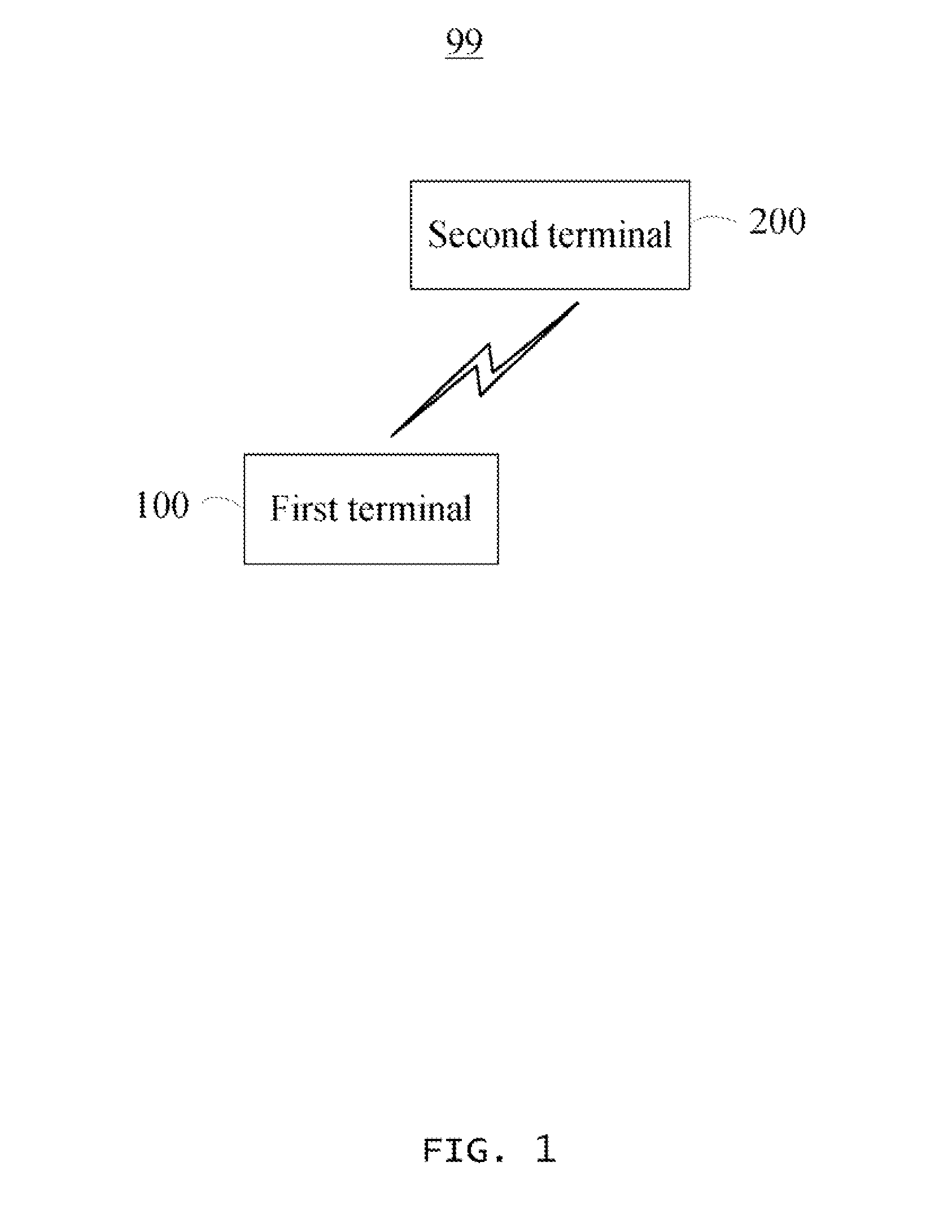 Communication terminal and pairing method thereof