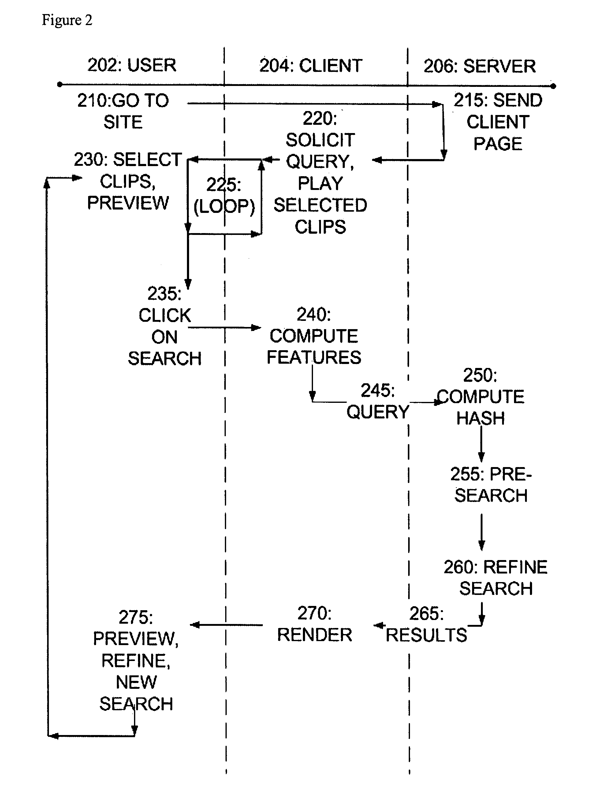 Method and system for music information retrieval
