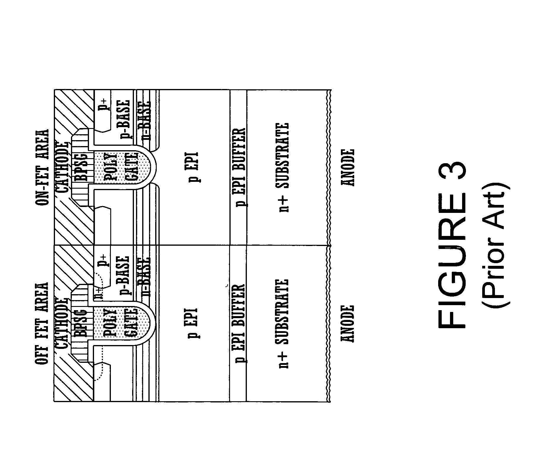 Structures of and methods of fabricating trench-gated MIS devices