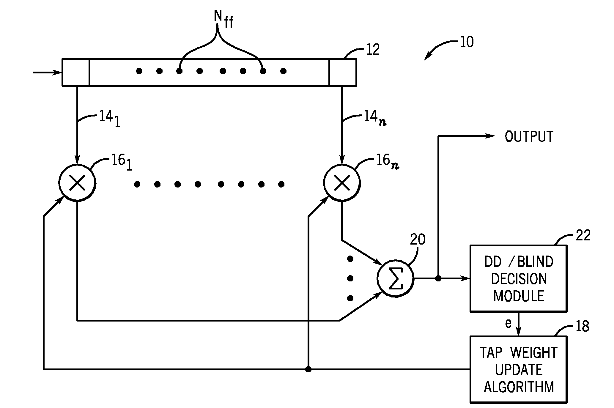 Communication system, apparatus and method