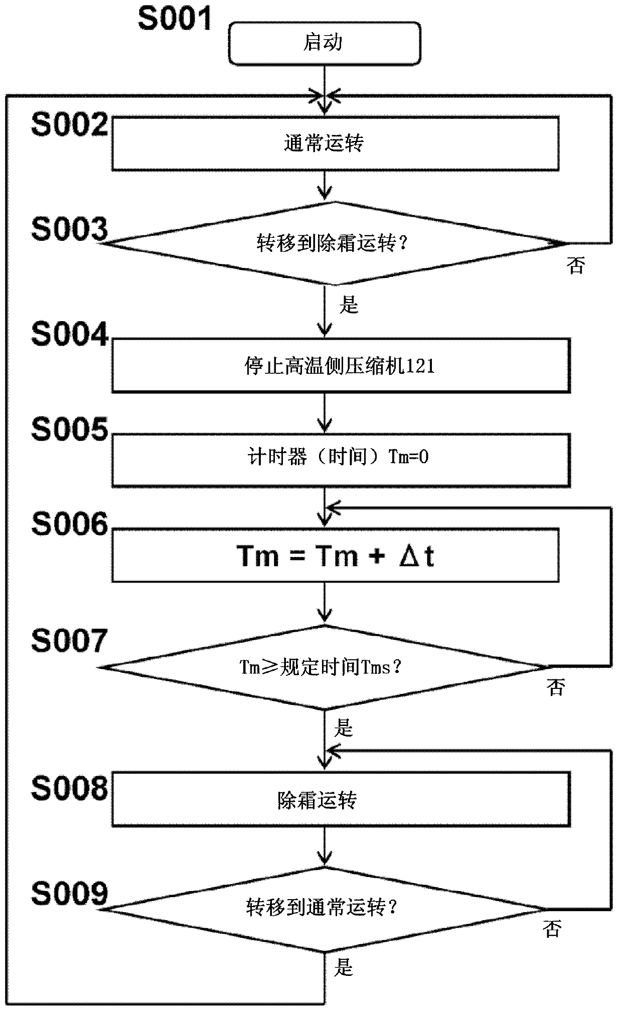 Refrigeration cycle apparatus and hot water producing apparatus