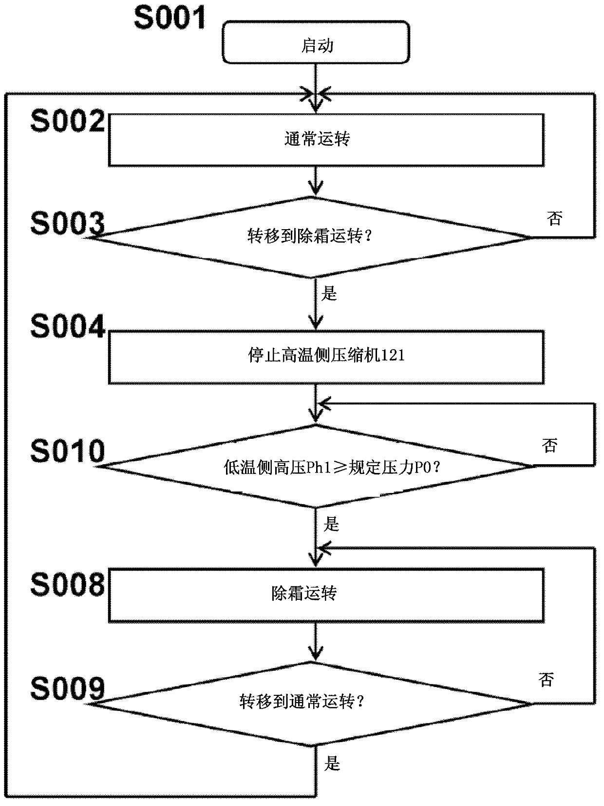 Refrigeration cycle apparatus and hot water producing apparatus