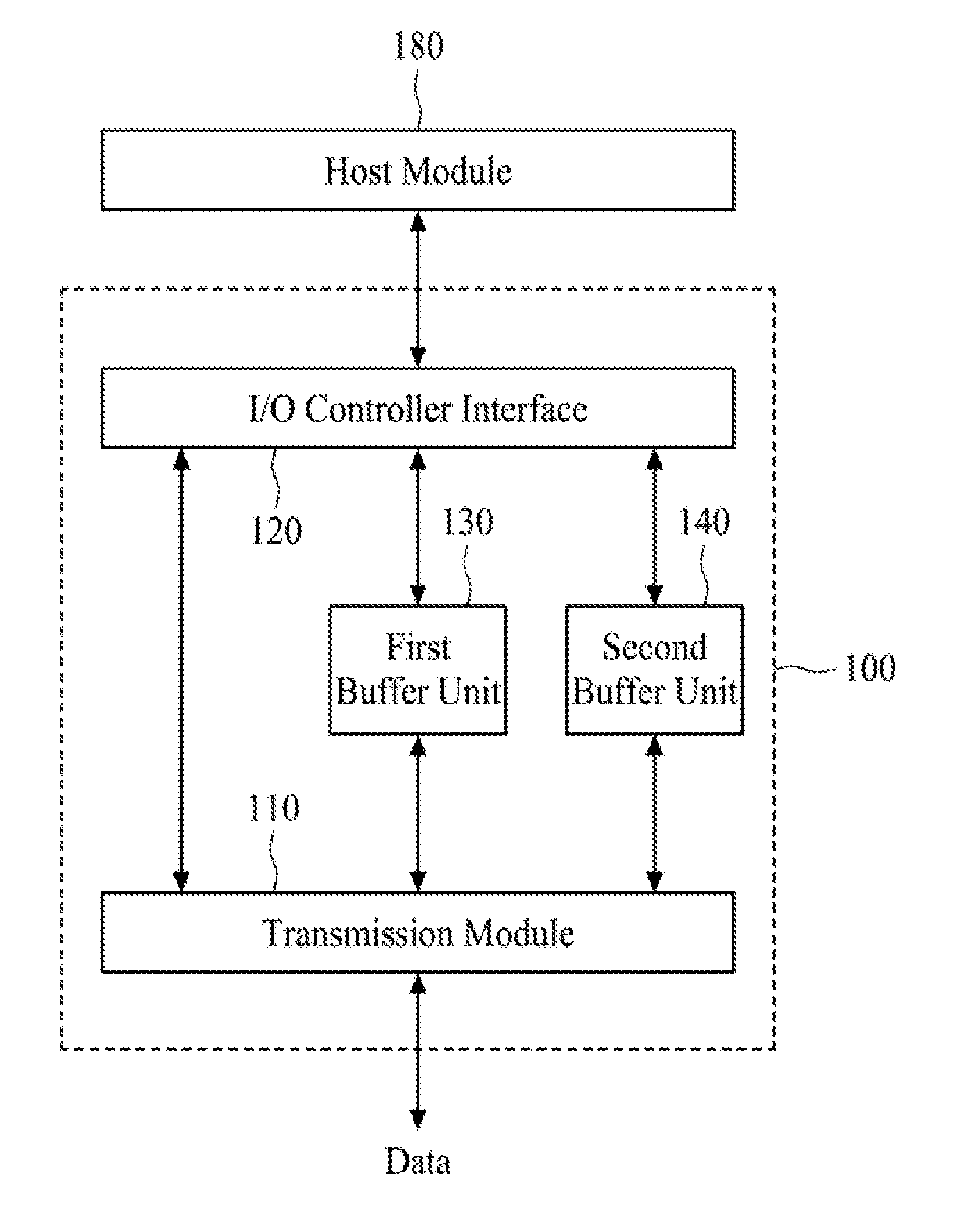 Communication apparatus and interfacing method for input/output controller interface