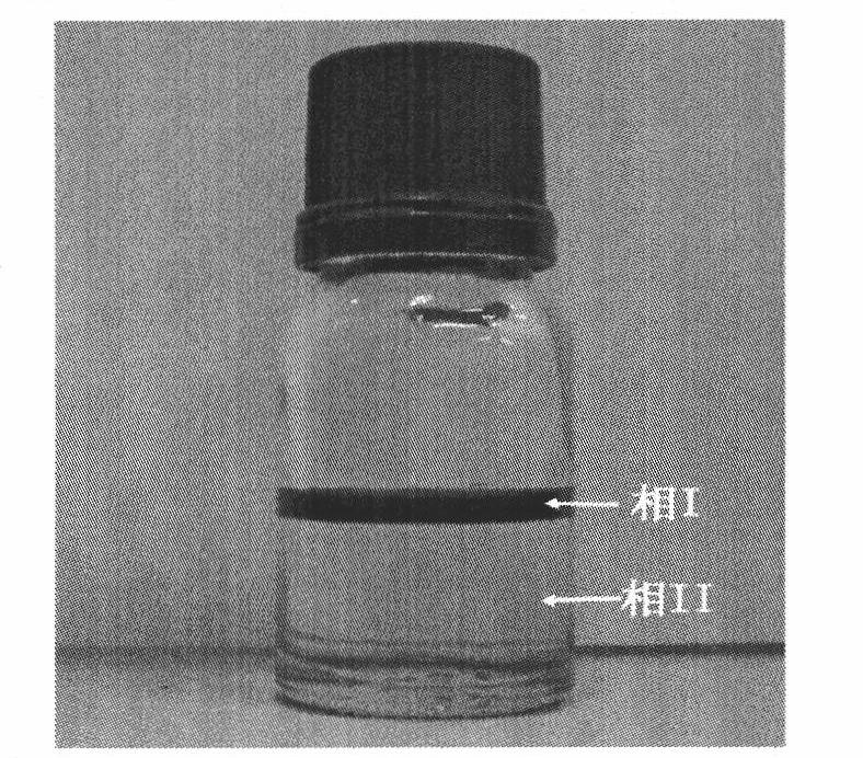 Cu2O ultra-fine nano-particles and self-assembly nanospheres as well as preparation method thereof