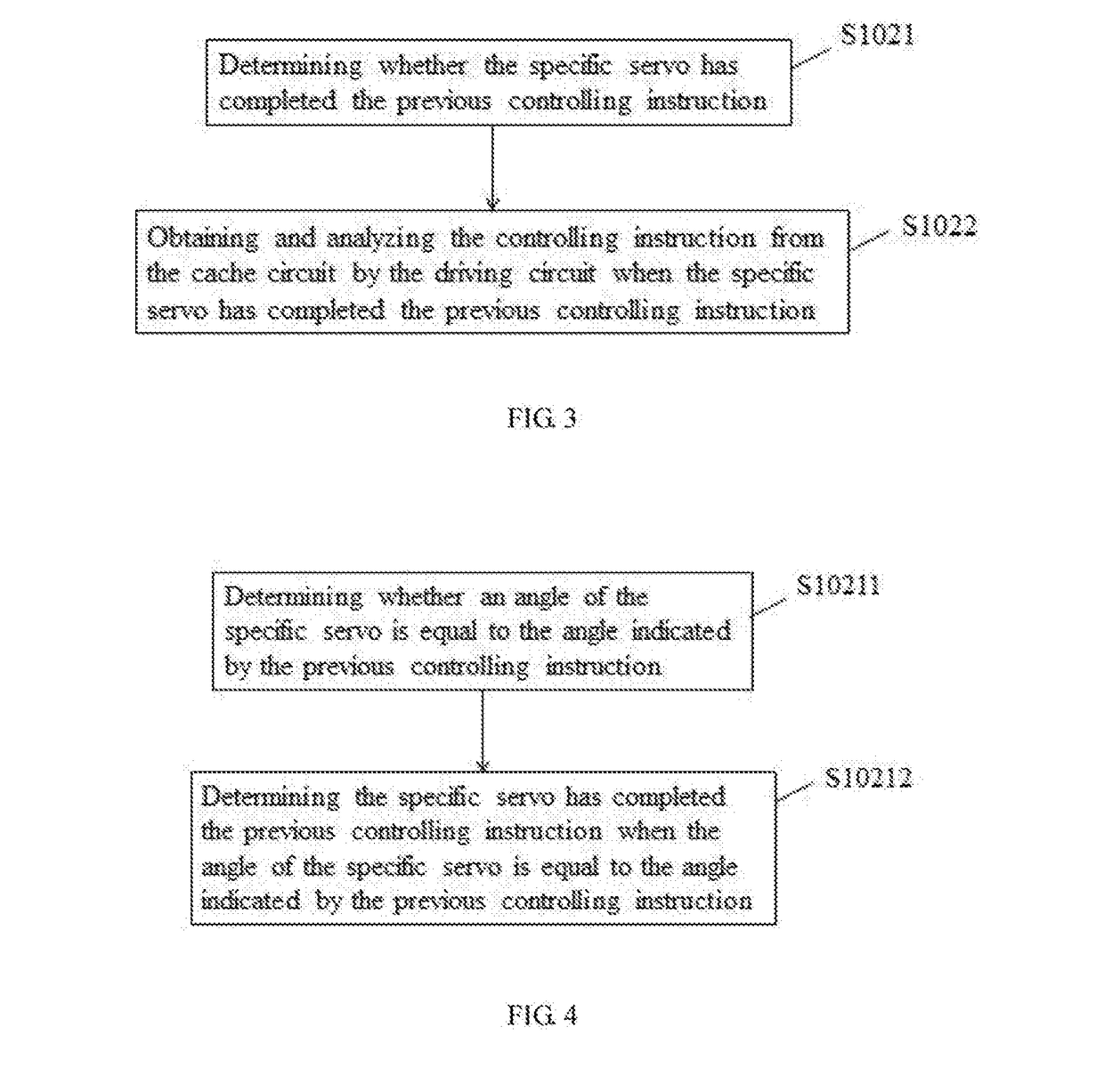 Motion-controlling method of robot and the robot thereof