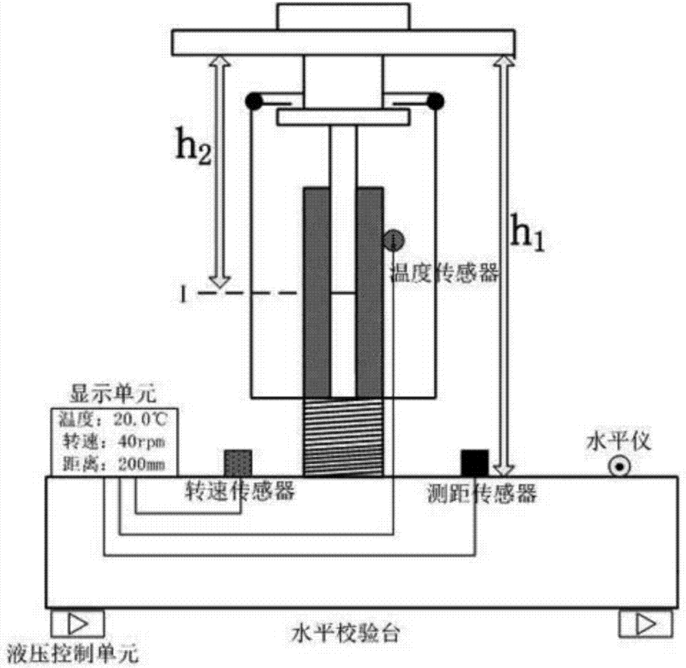 Special-purpose integrated piston measuring system based on temperature, height difference and rotational speed