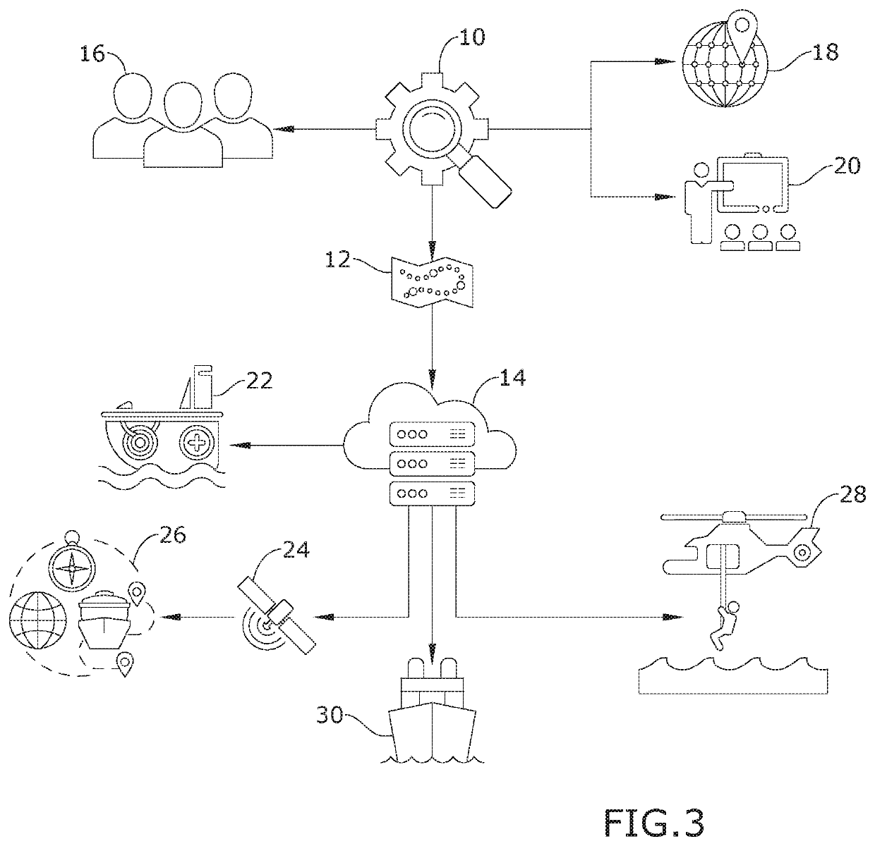 Ship routing system and method in seas with ice