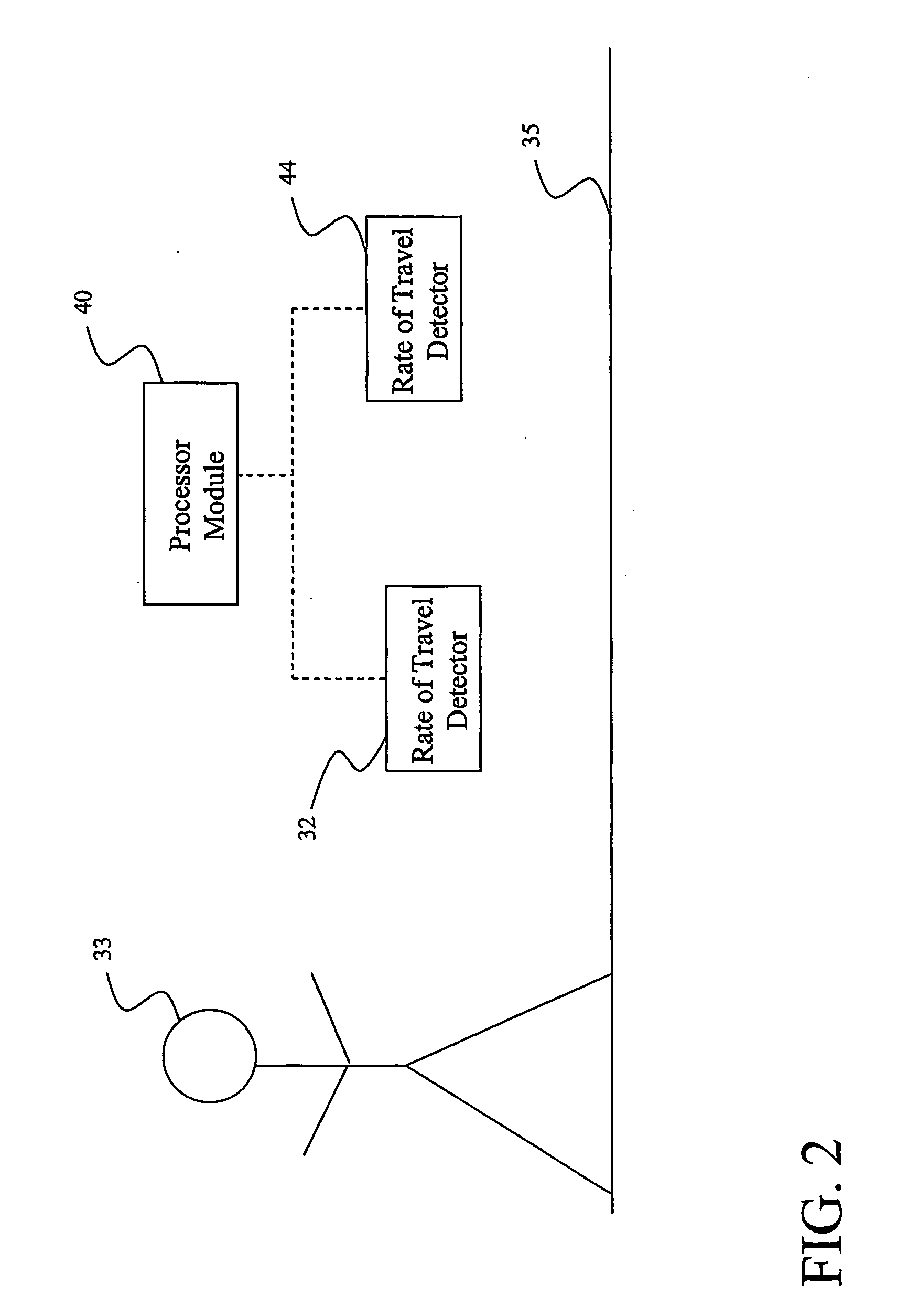 Method and system for the derivation of human gait characteristics and detecting falls passively from floor vibrations