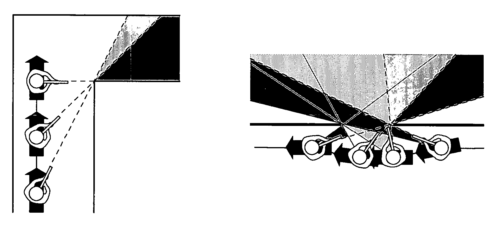 Open-loop controller