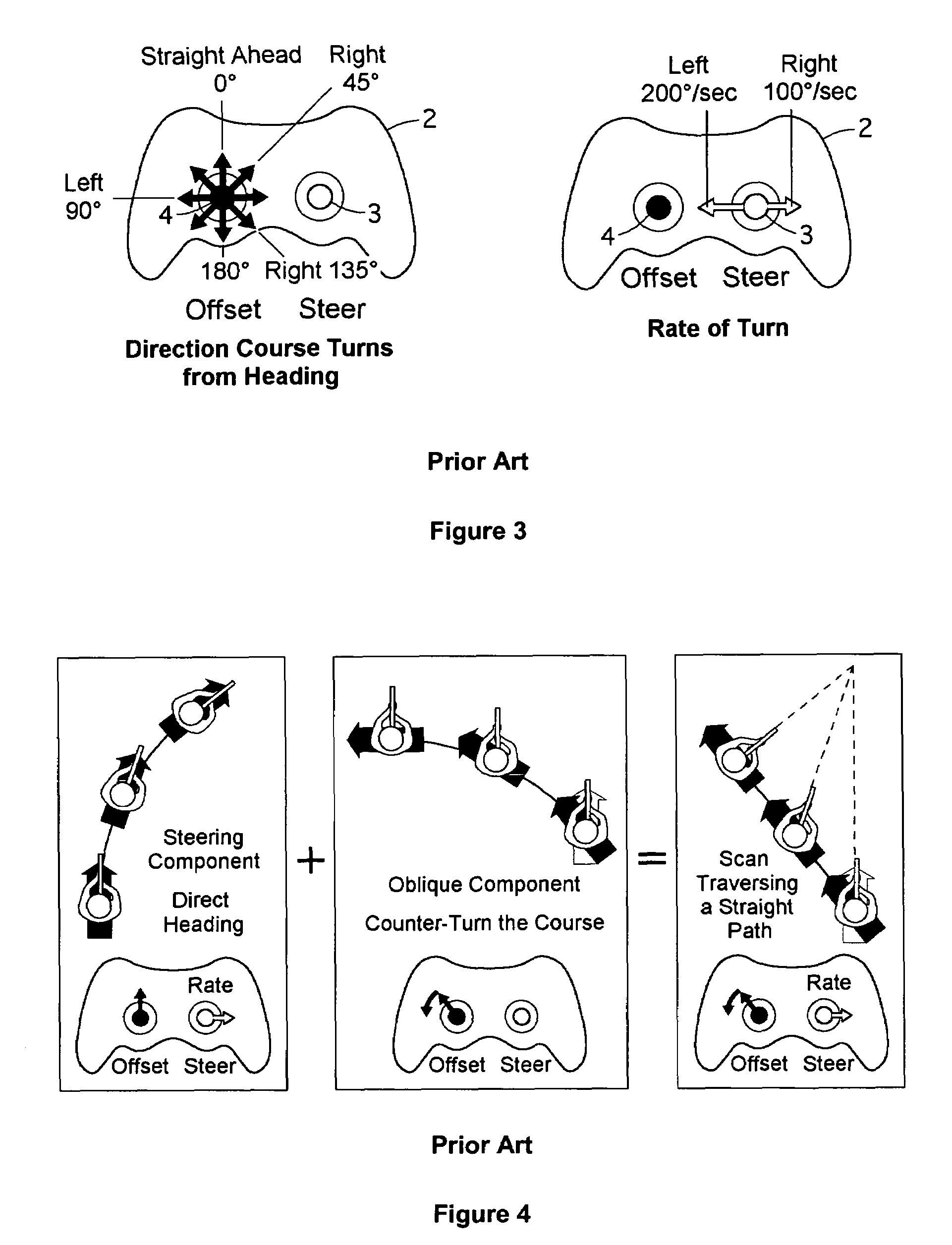 Open-loop controller