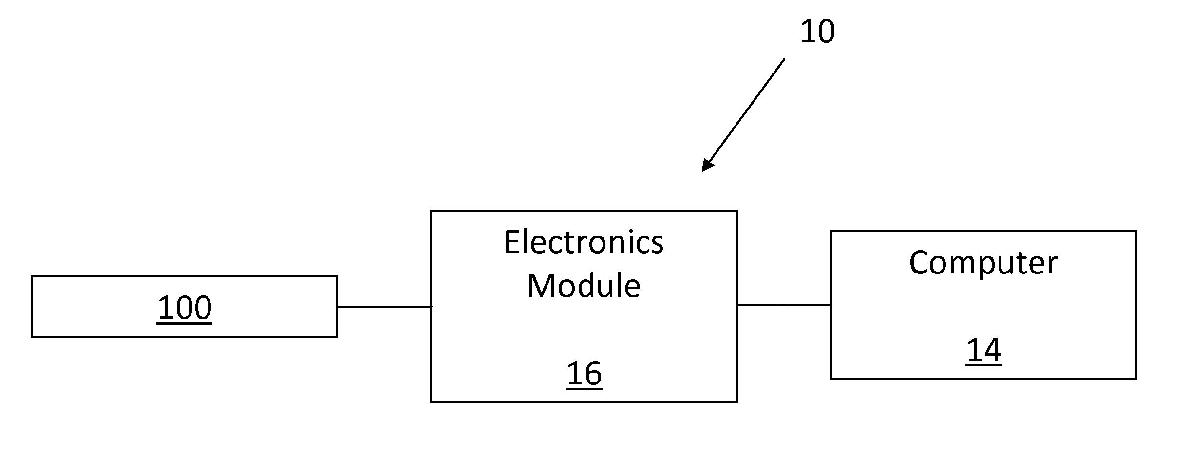 Magnetic probe apparatus