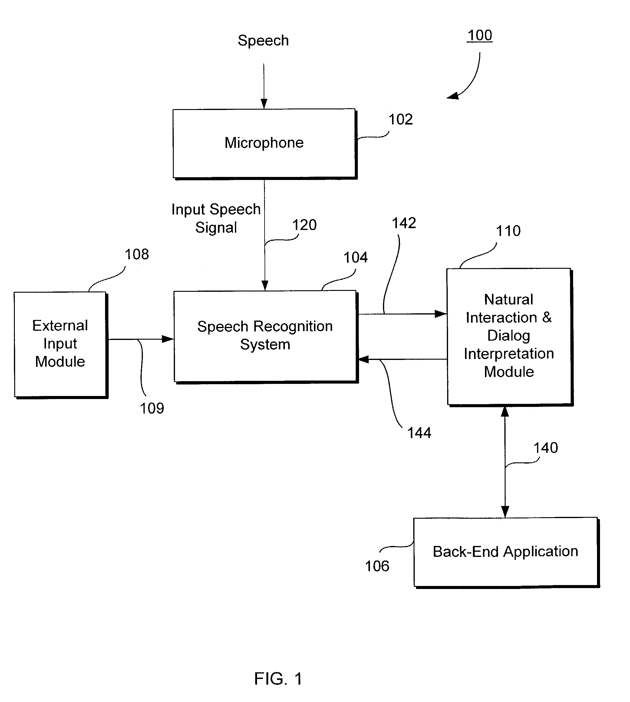 Speech recognition system having multiple speech recognizers