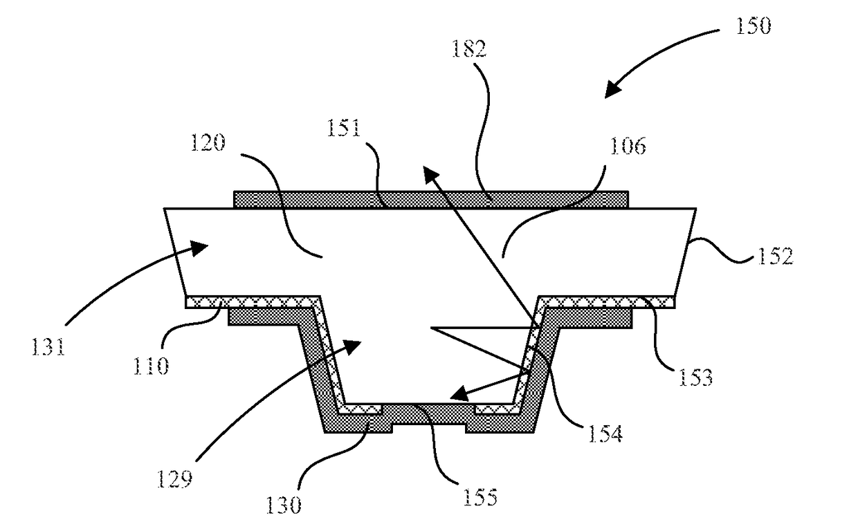 Micro-light emitting diode with metal side mirror