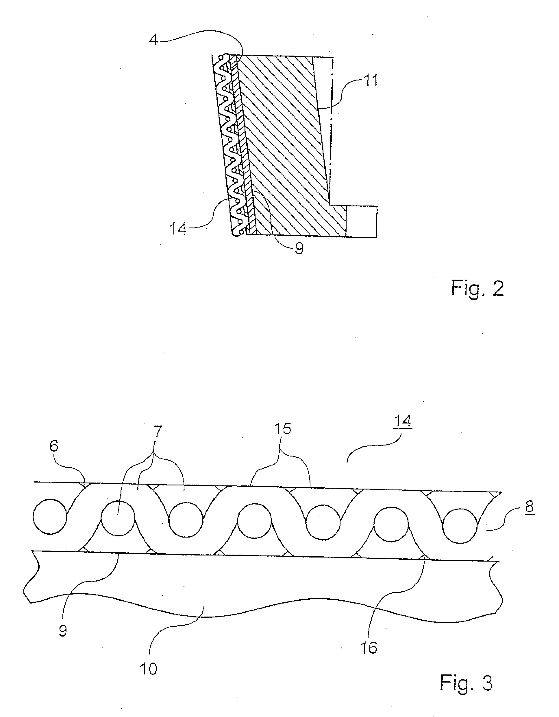 Synchronizer ring