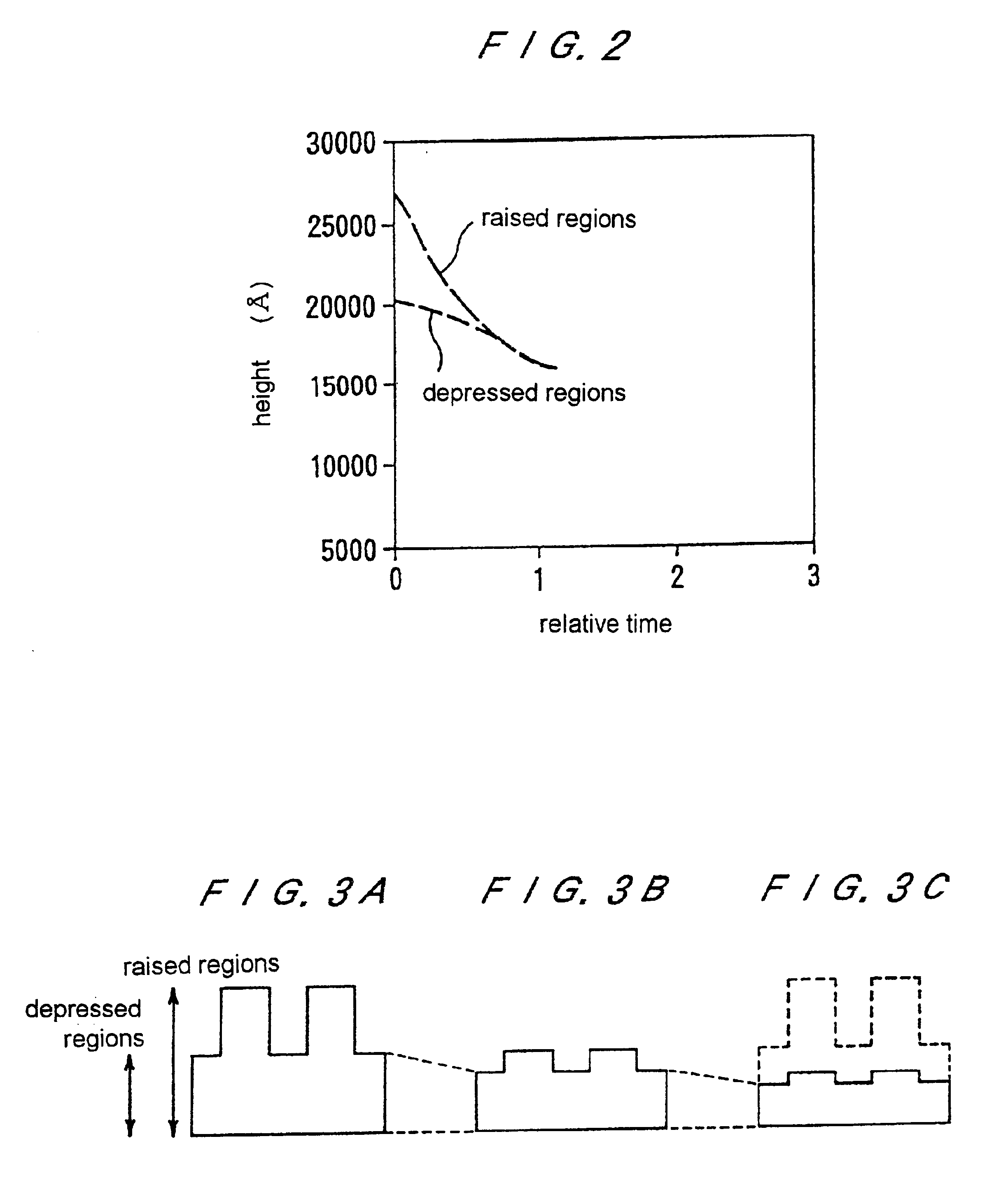 Polishing method using an abrading plate