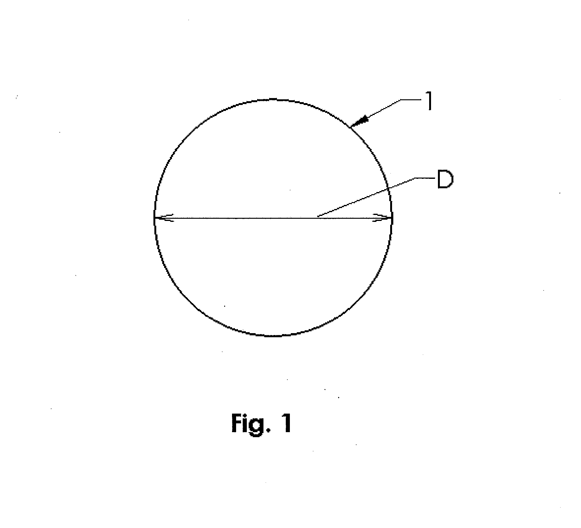 Li-ion battery and battery active components on metal wire