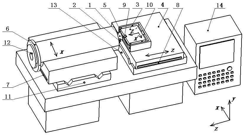 Ultraprecise free-form surface turning method of actively counteracting errors