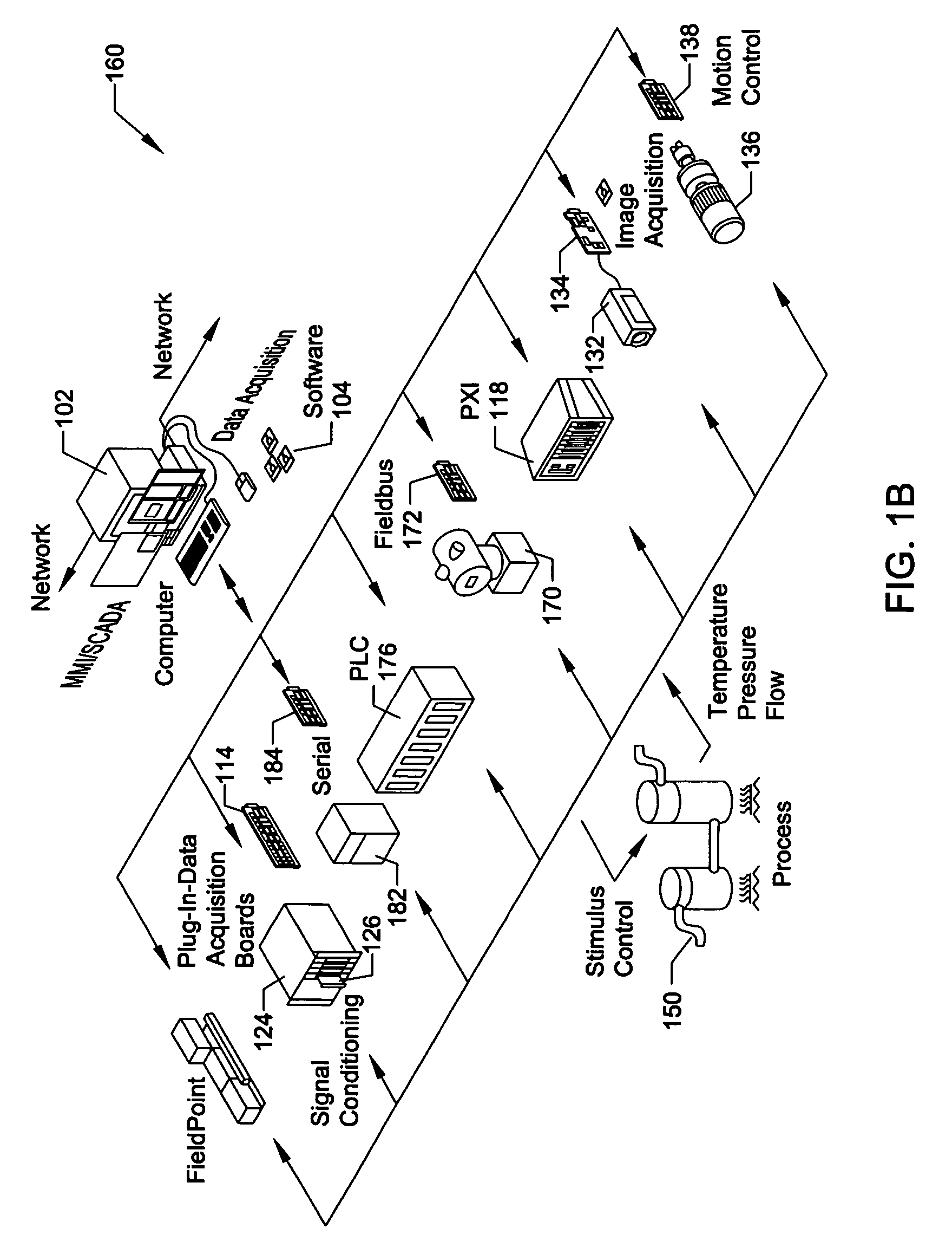 Graphical user interface including palette windows with an improved navigation interface