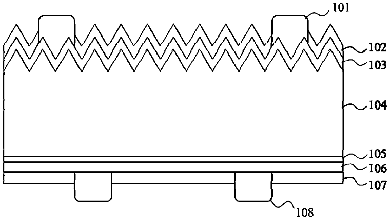 Preparation method of P-type passivation contact crystalline silicon solar cell