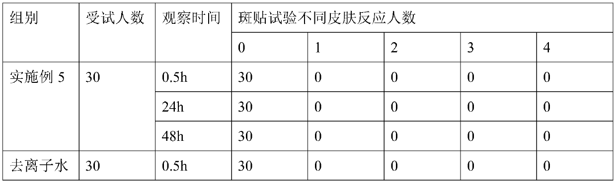 Plant-derived repair facial mask solution and preparation method thereof