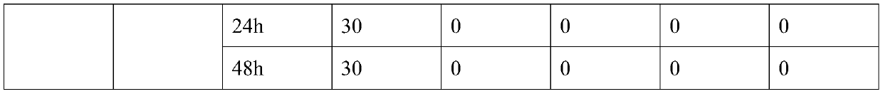 Plant-derived repair facial mask solution and preparation method thereof