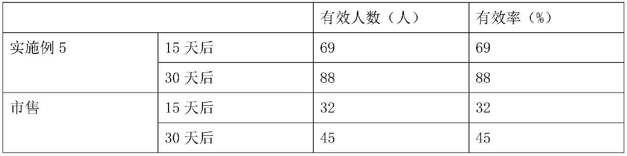 Plant-derived repair facial mask solution and preparation method thereof