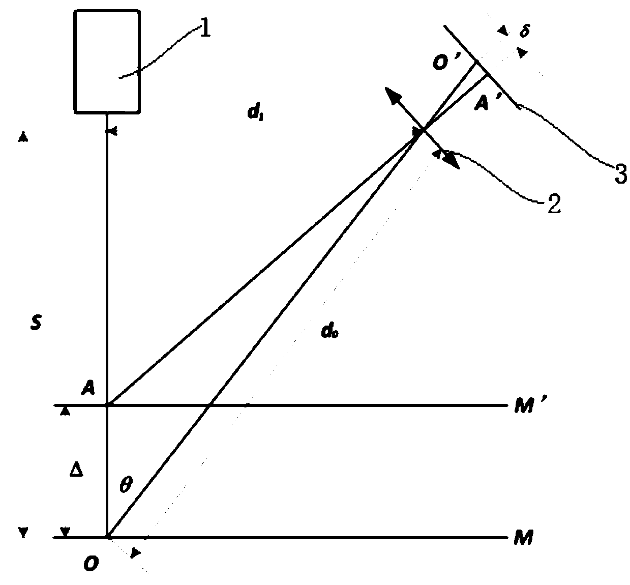 Brinell hardness measuring system and method