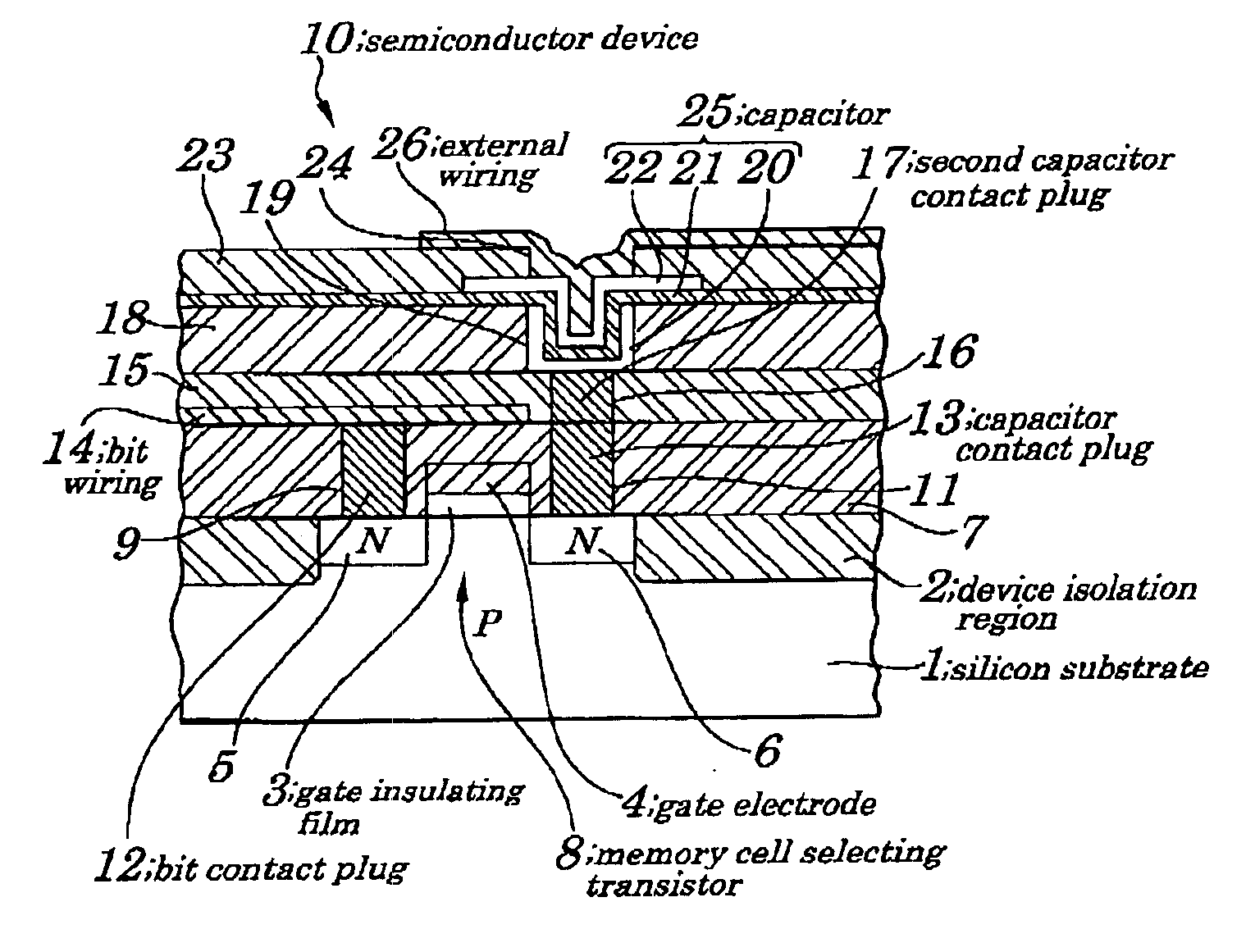 Semiconductor device and method for manufacturing same