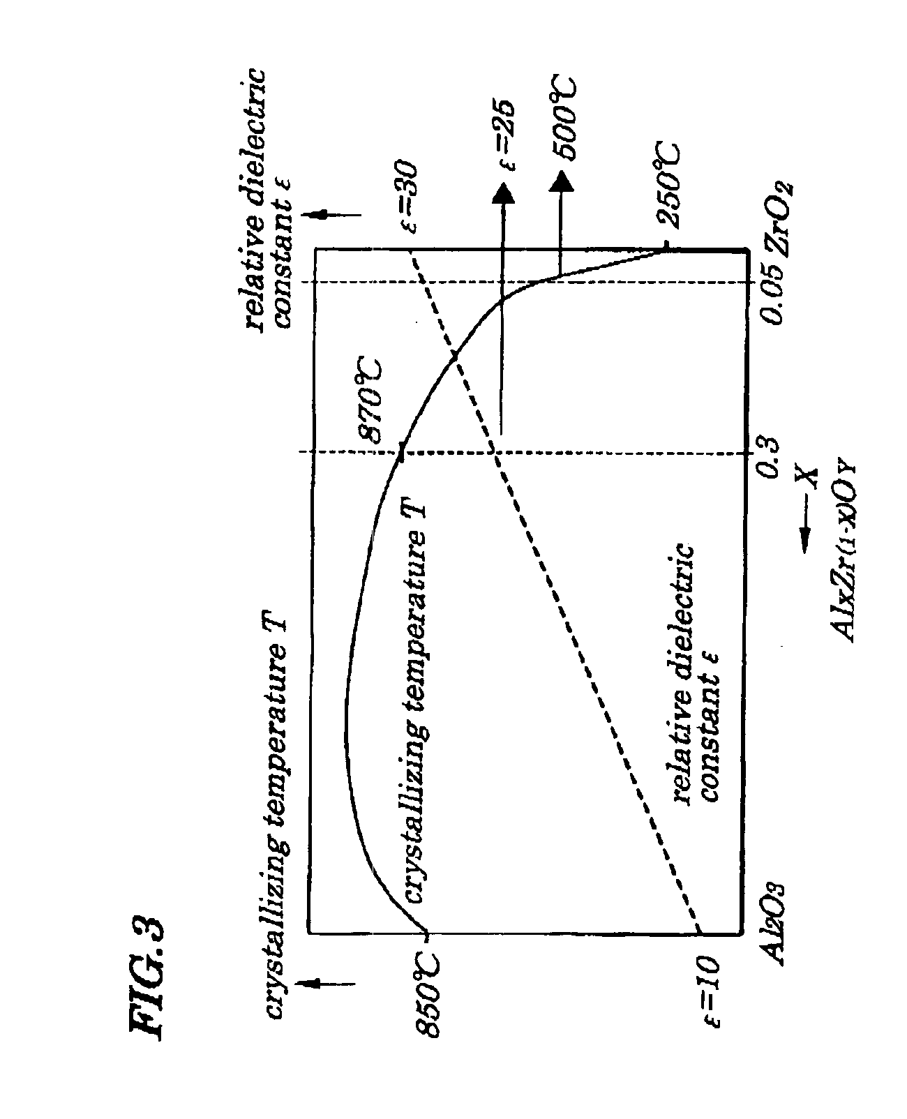 Semiconductor device and method for manufacturing same