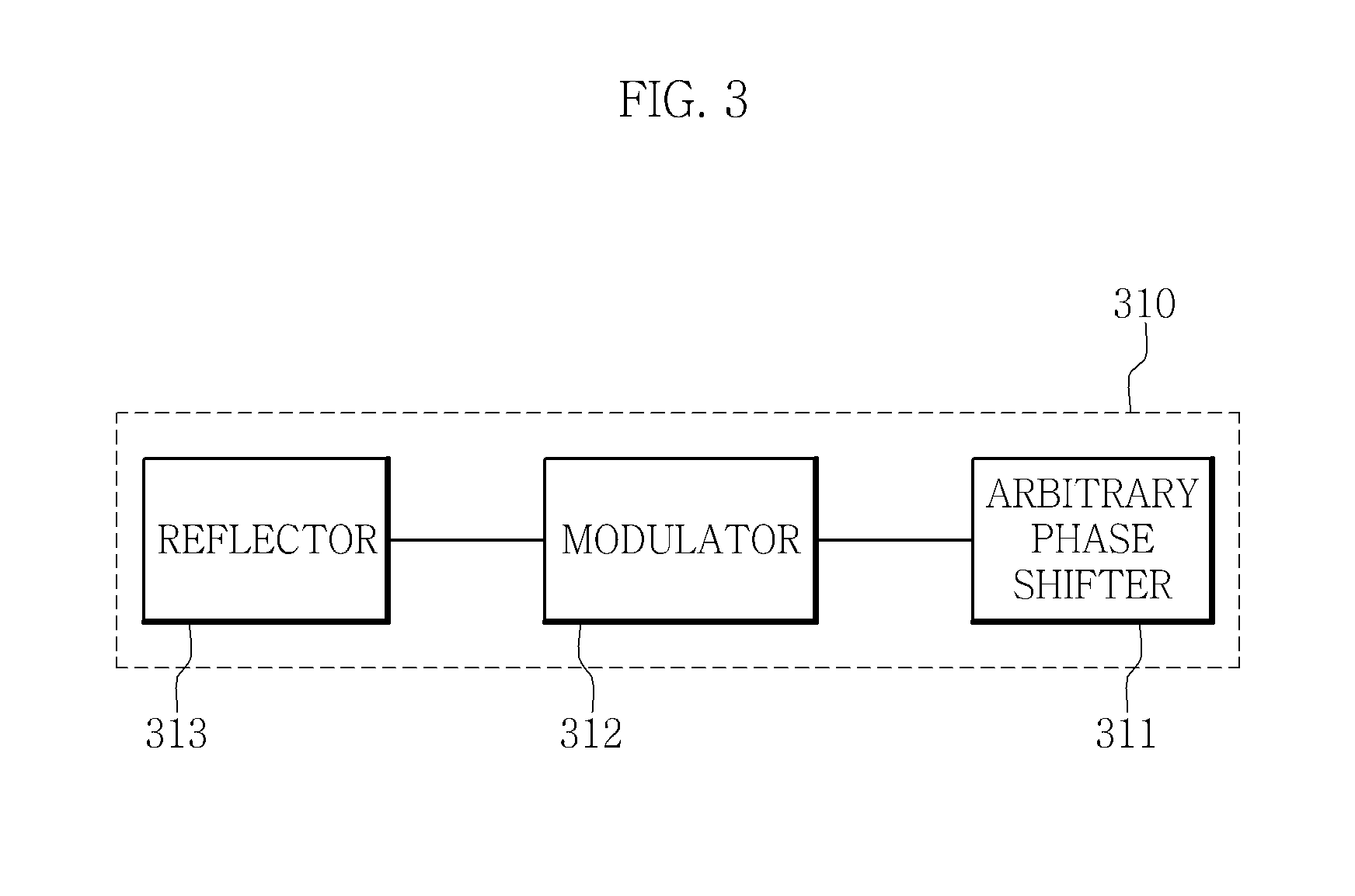 Method and apparatus for quantum cryptographic communication