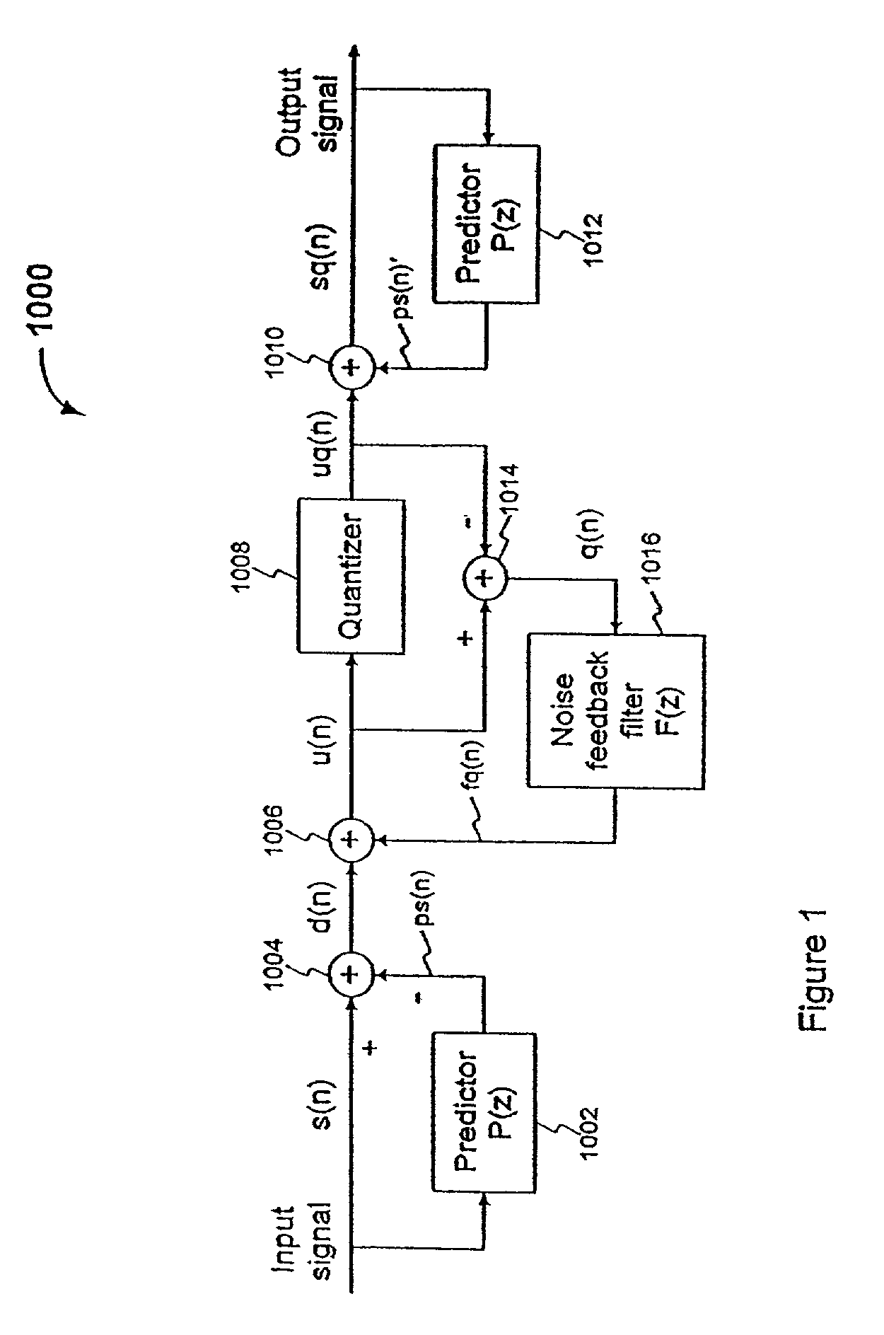 Efficient excitation quantization in noise feedback coding with general noise shaping