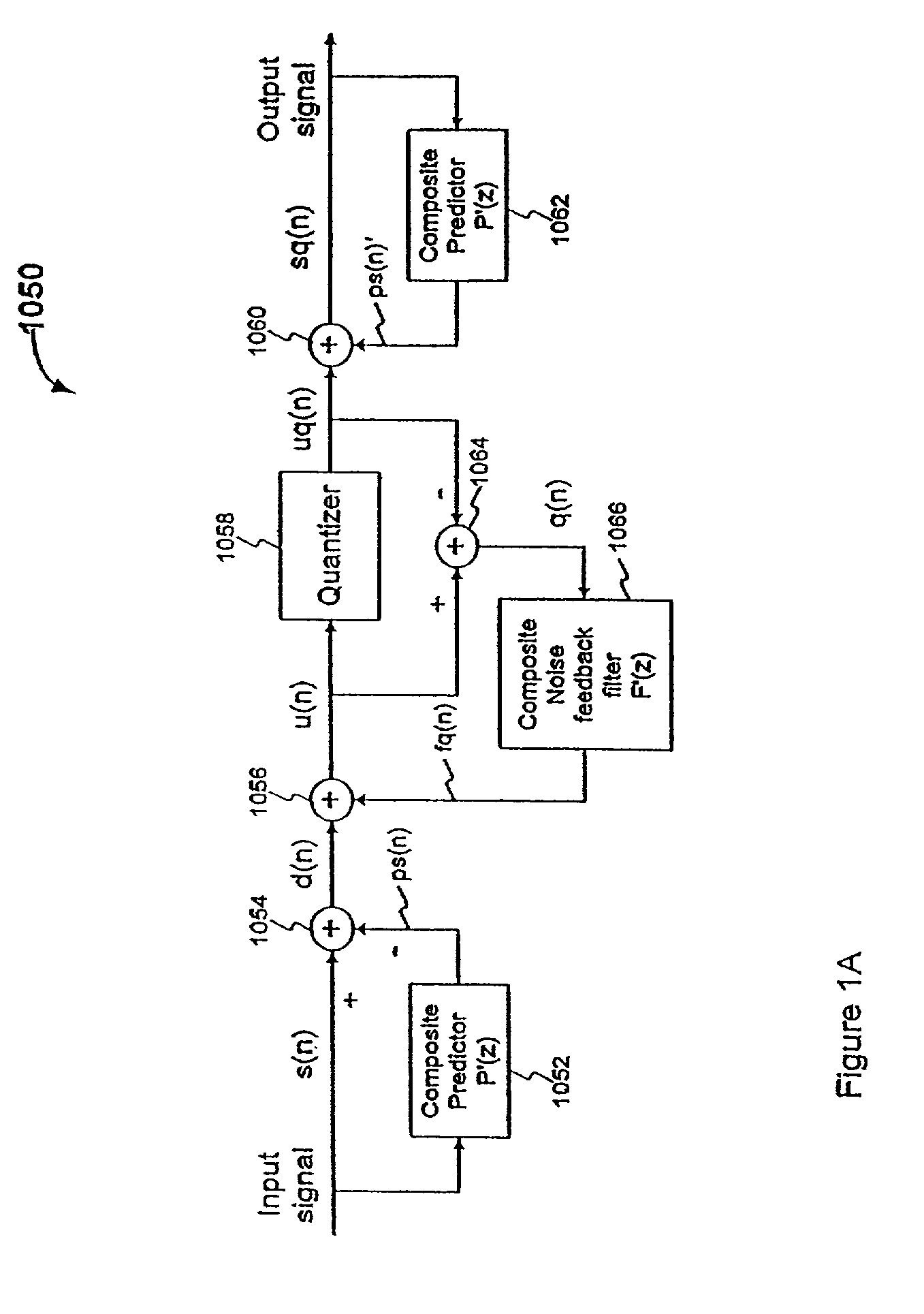 Efficient excitation quantization in noise feedback coding with general noise shaping