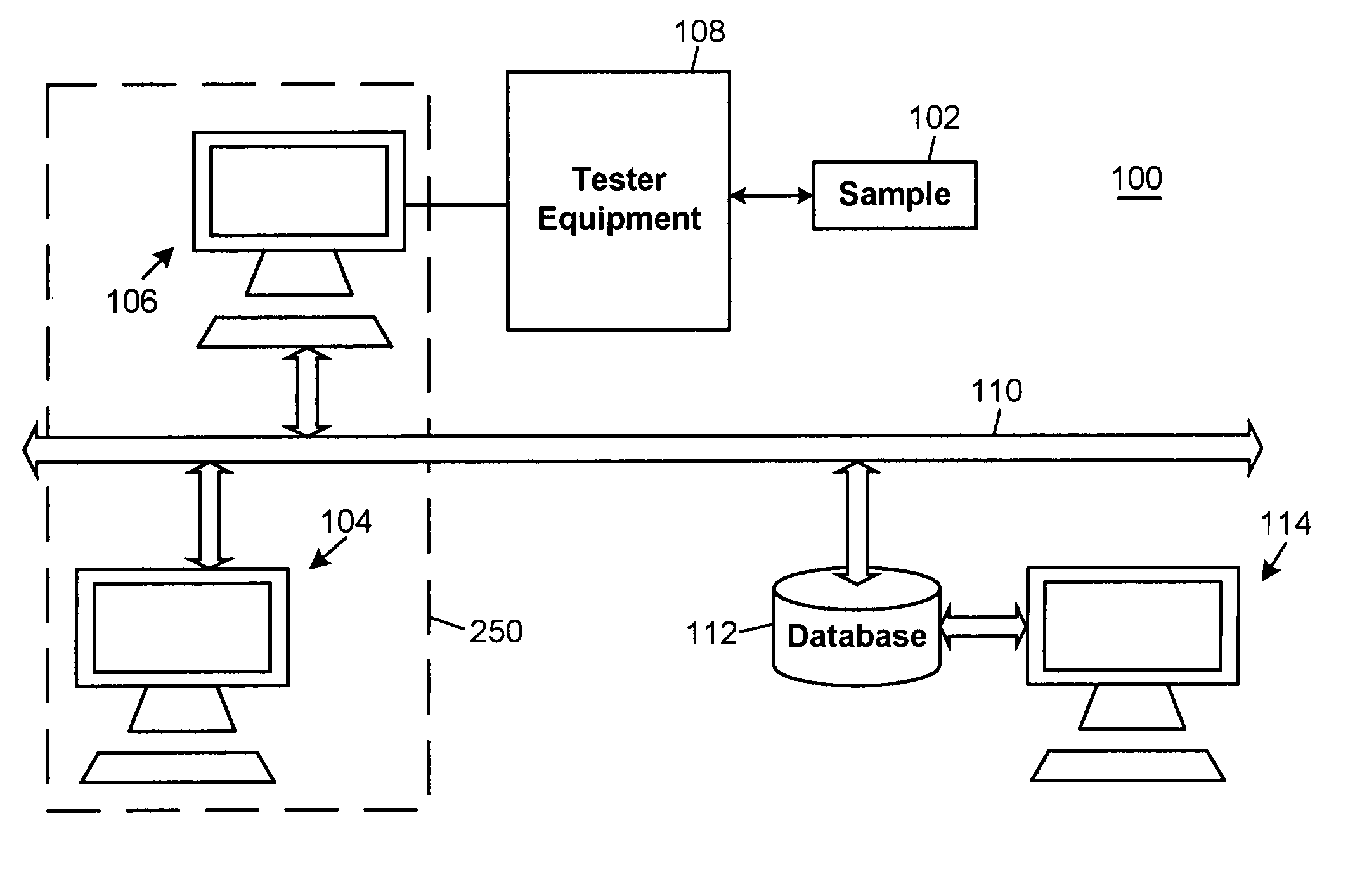 Automated and customizable generation of efficient test programs for multiple electrical test equipment platforms