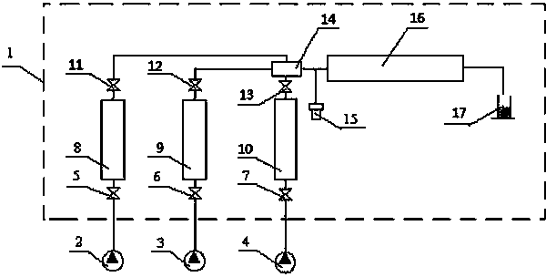 Viscosity reducing effect evaluation method and device of heavy oil viscosity reducer under stratum seepage condition