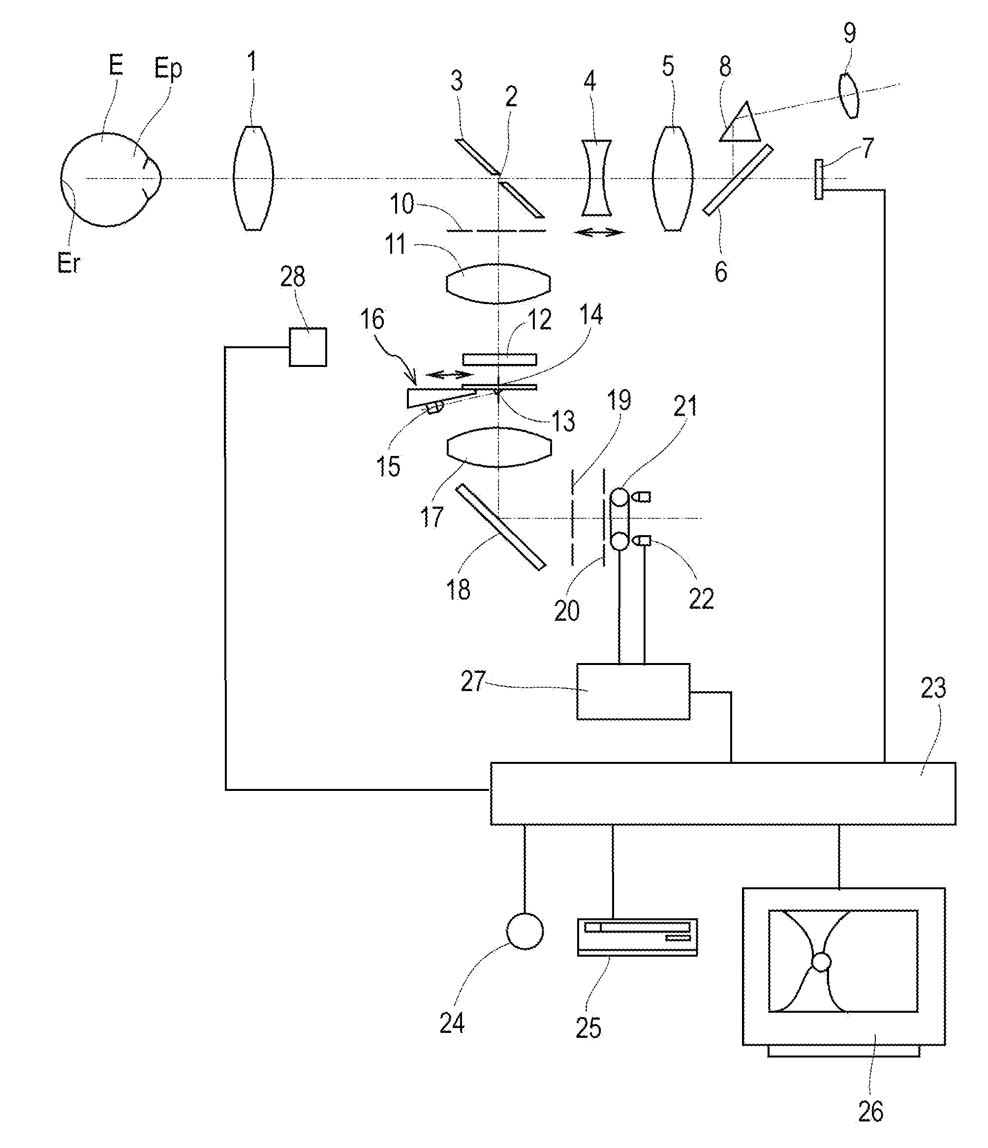 Focusing unit and ophthalmic photographing apparatus