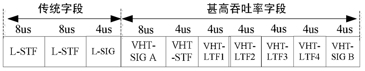 A precoding method for mimo system