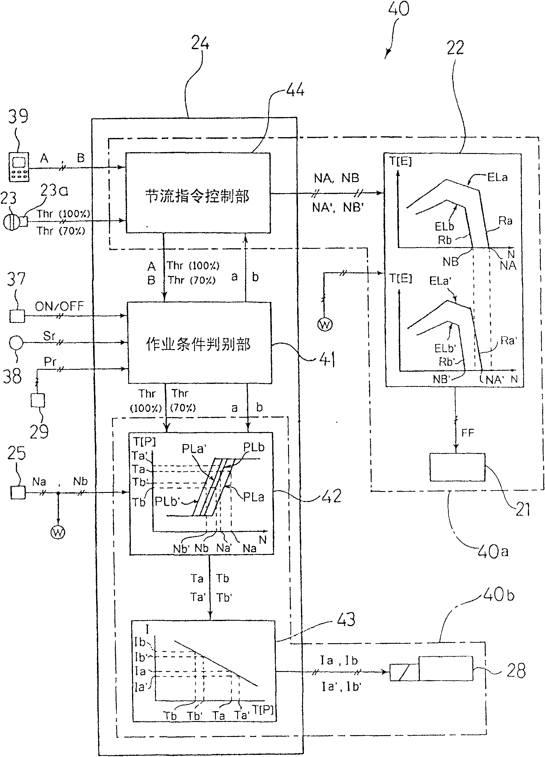 Hydraulic drive device for working machine