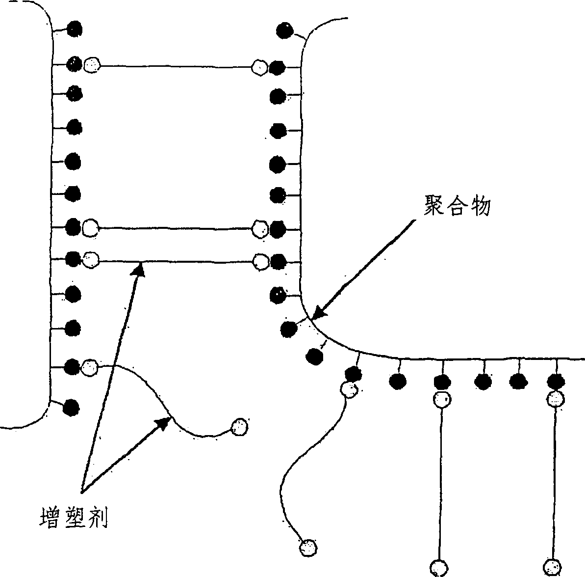 Process for preparation of hydrophilic pressure sensitive adhesives having optimized adhesive properties