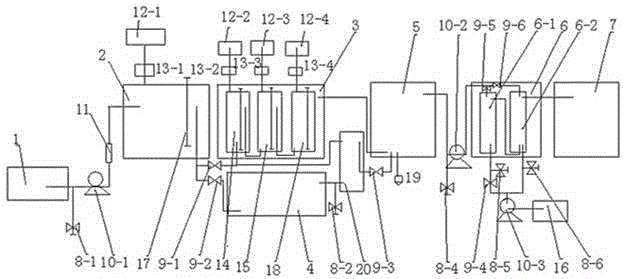 A reuse treatment device for flowback pressure fluid in shale gas well fracturing operations