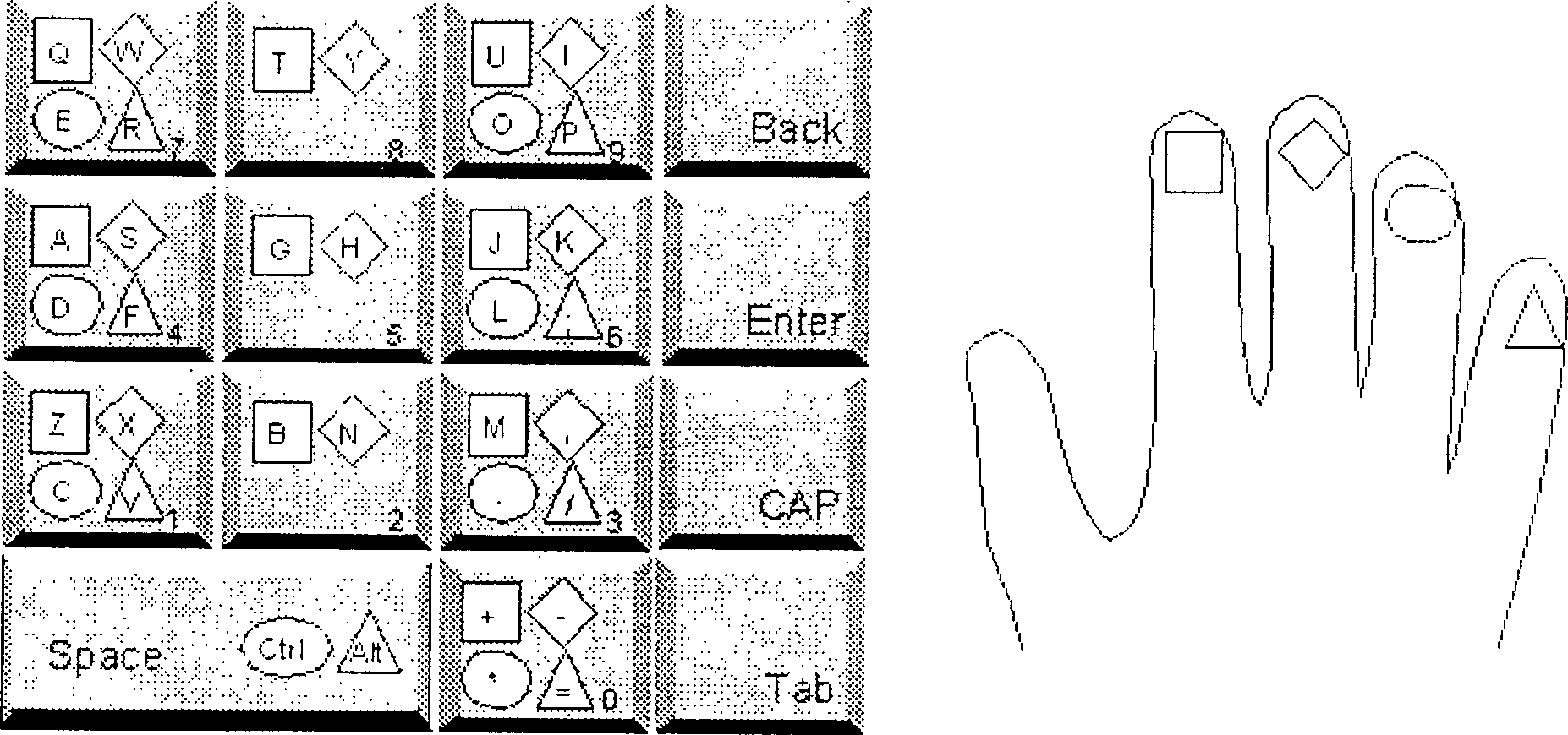 Finger identifying keyboard