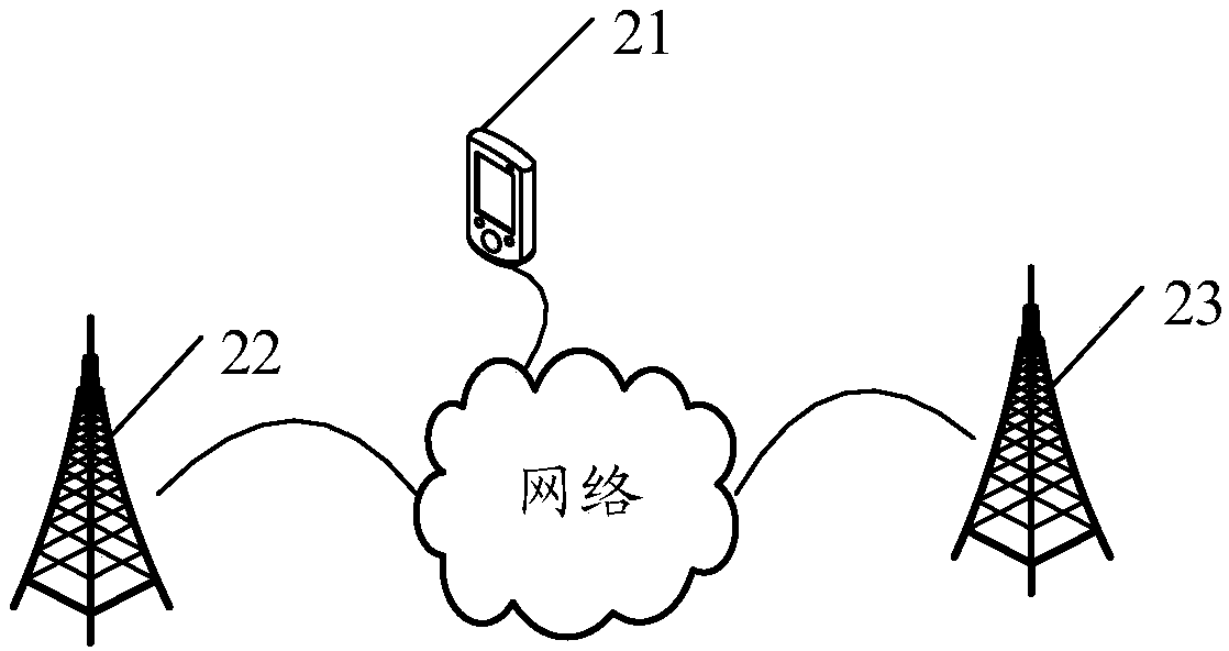 Cell management method, terminal and network side equipment