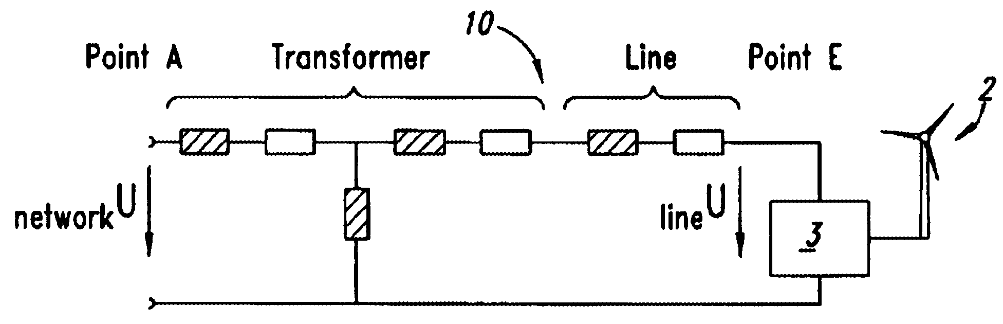 Method of reactive power regulation and aparatus for producing electrical energy in an electrical network