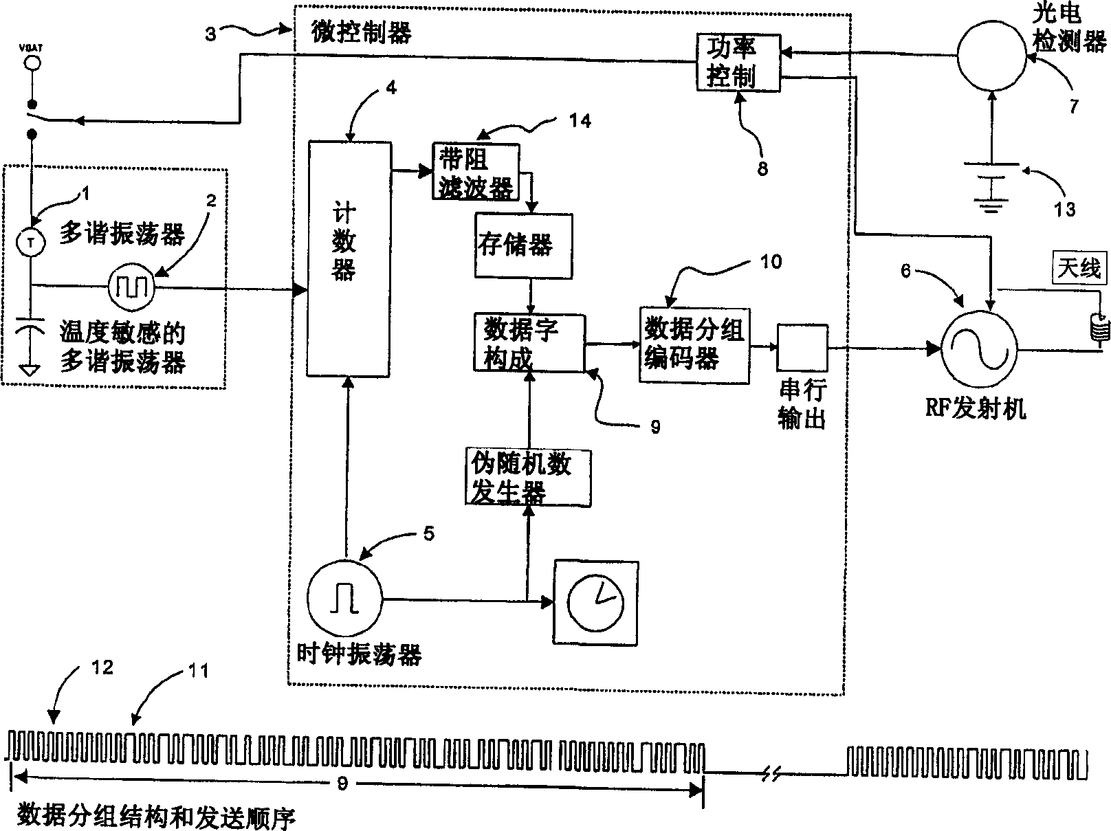 Digital sensor for miniature medical thermometer and body temp. monitor